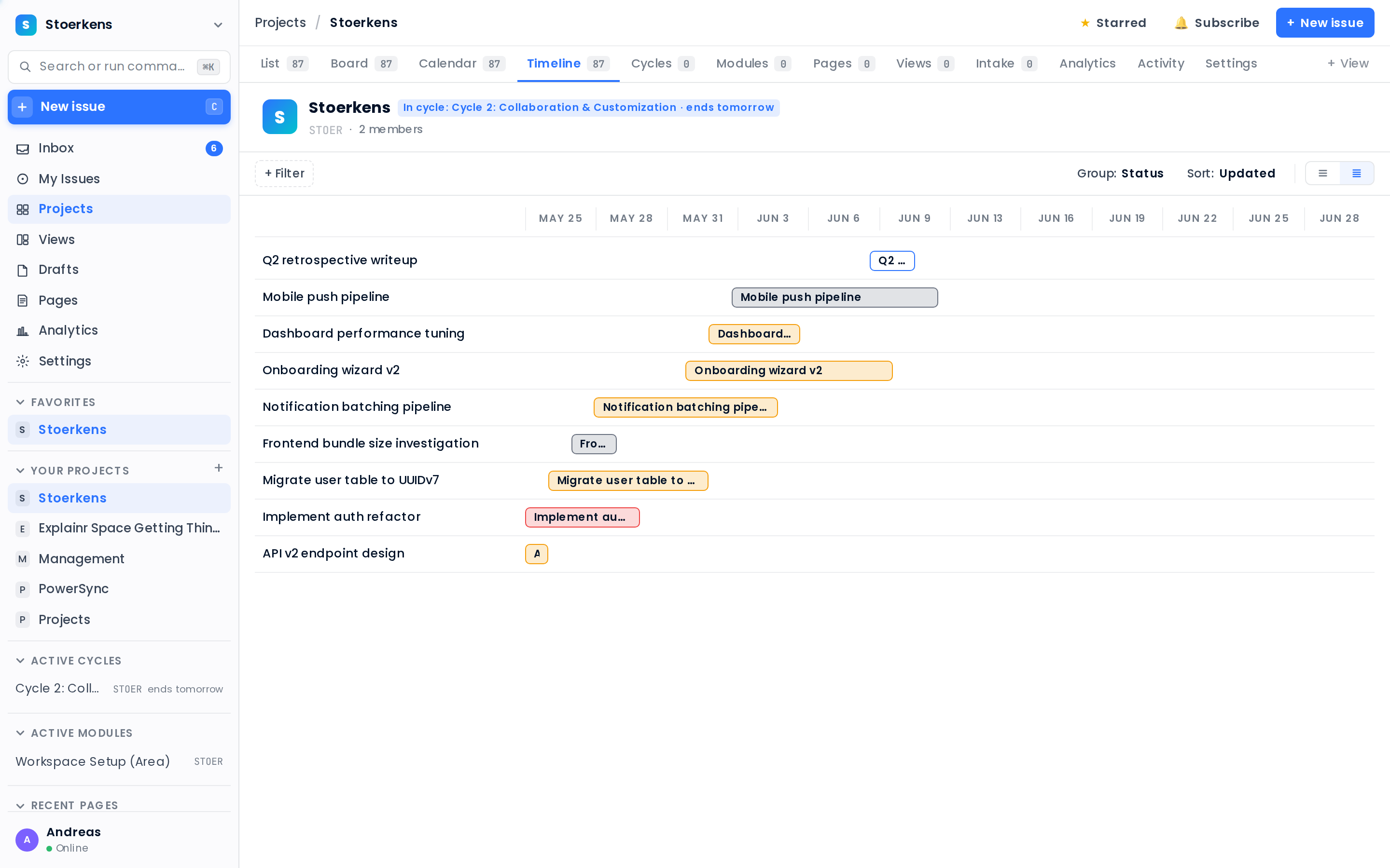 Timeline view
